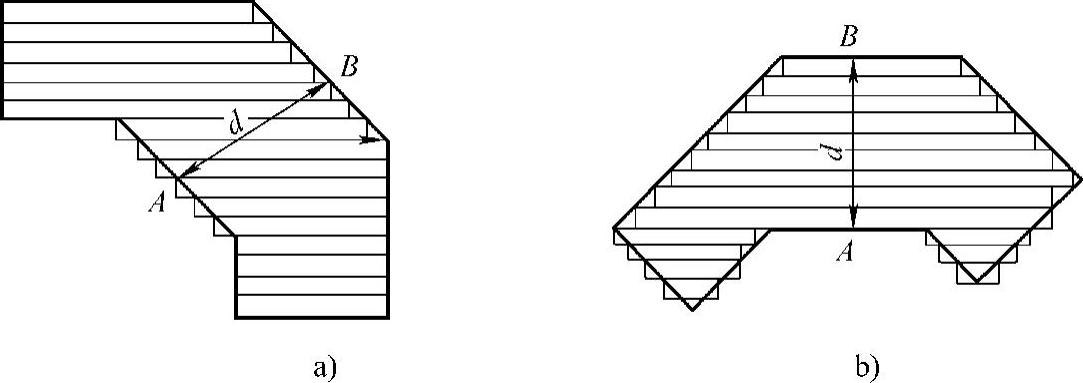 978-7-111-54513-2-Chapter06-21.jpg
