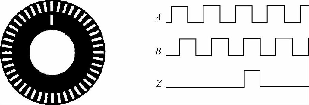 978-7-111-38928-6-Chapter05-79.jpg