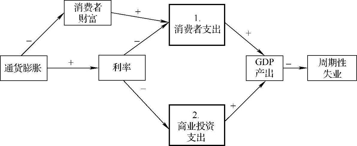 978-7-111-35620-2-Chapter03-25.jpg