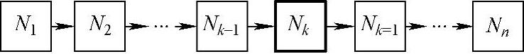 978-7-111-35620-2-Chapter08-58.jpg