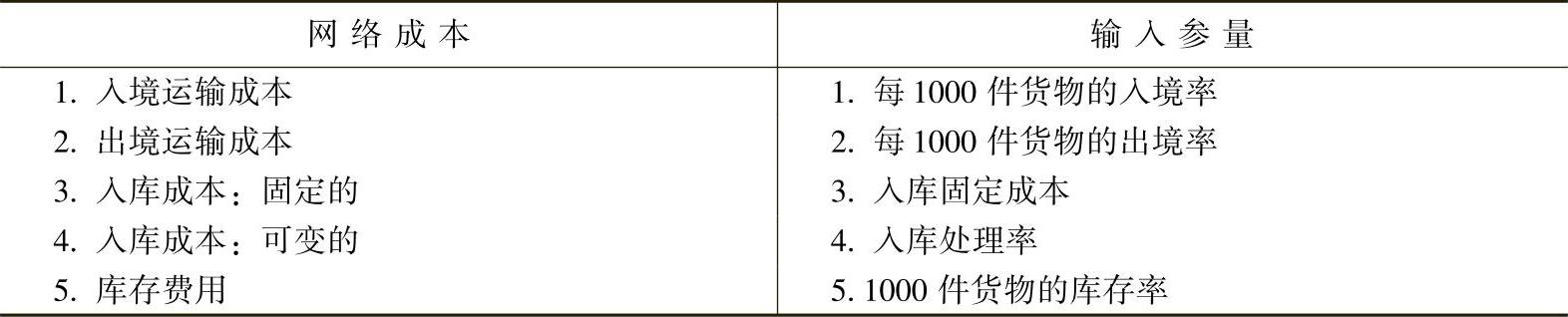 978-7-111-35620-2-Chapter07-20.jpg