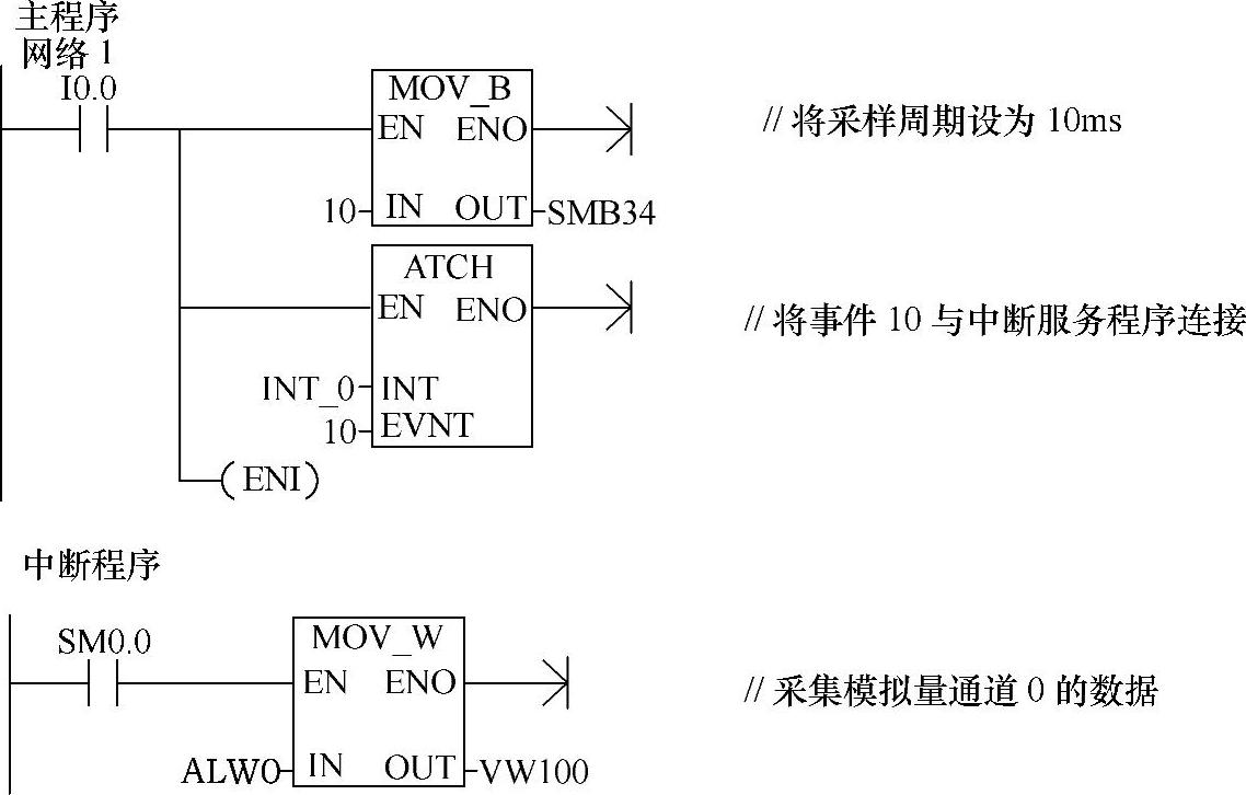 978-7-111-47551-4-Chapter07-4.jpg