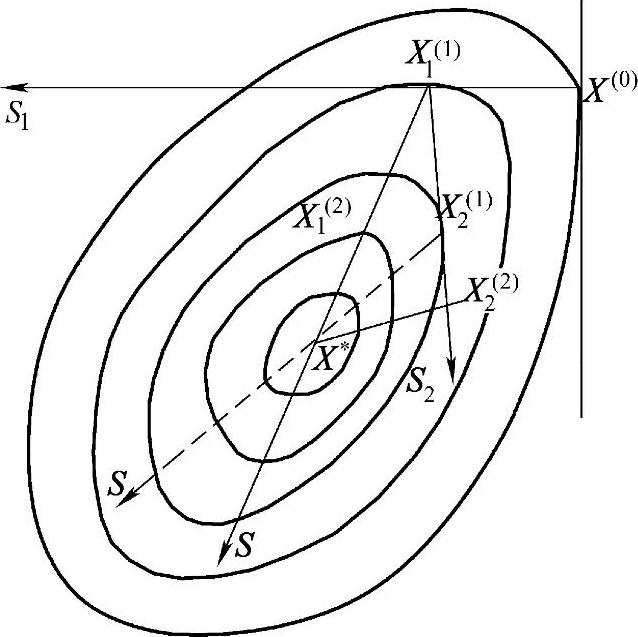 978-7-111-29617-1-Chapter04-129.jpg