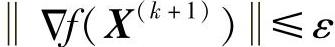 978-7-111-29617-1-Chapter04-59.jpg