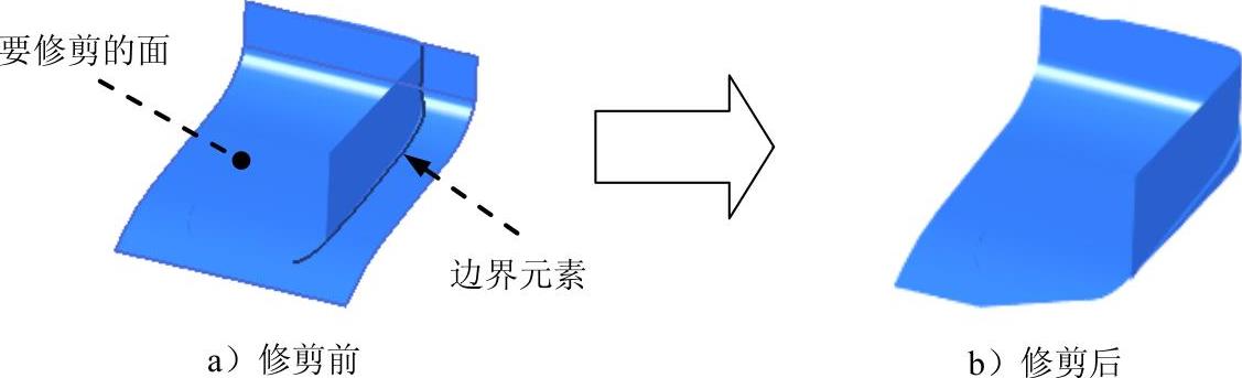 978-7-111-60568-3-Chapter28-80.jpg