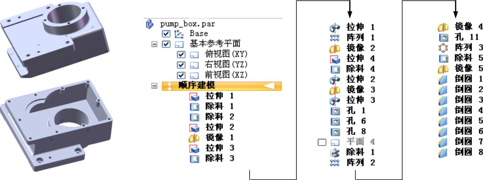 978-7-111-60568-3-Chapter20-1.jpg