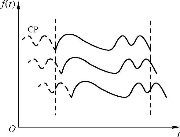 978-7-111-42053-8-Chapter11-87.jpg