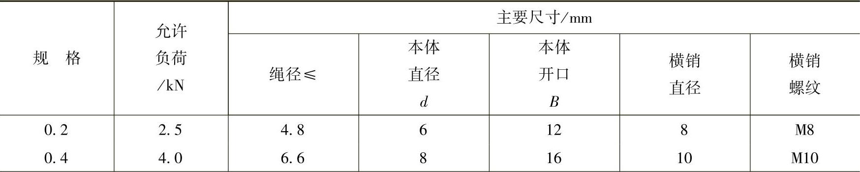 978-7-111-37195-3-Chapter07-21.jpg