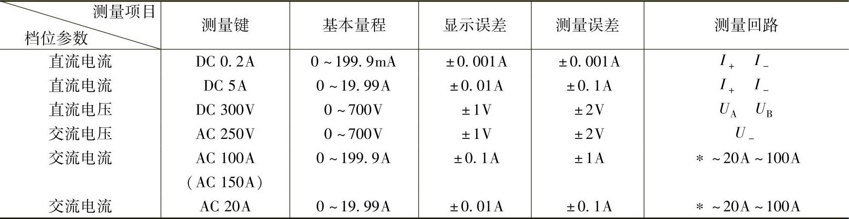 978-7-111-37195-3-Chapter04-42.jpg