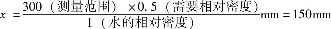 978-7-111-48524-7-Chapter05-241.jpg