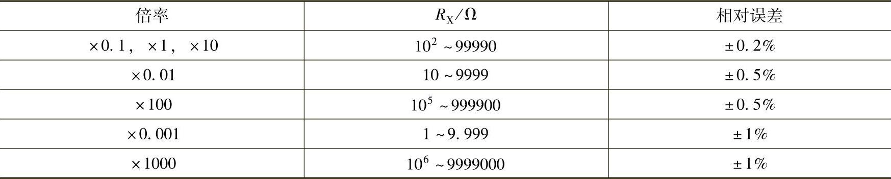 978-7-111-48524-7-Chapter03-23.jpg