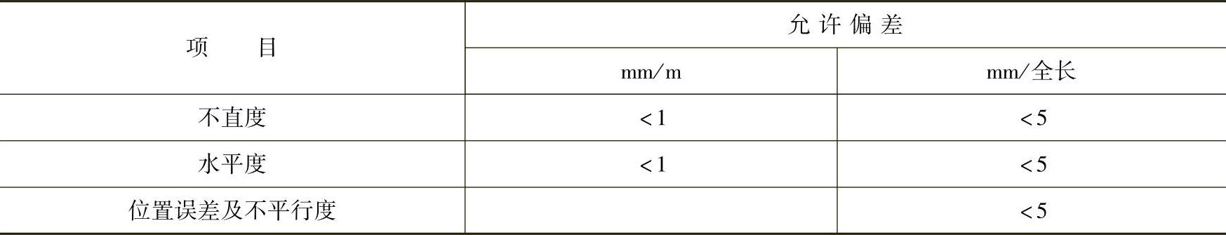 978-7-111-48524-7-Chapter09-4.jpg