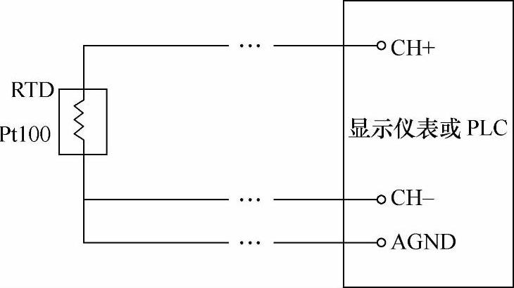 978-7-111-39522-5-Chapter04-24.jpg