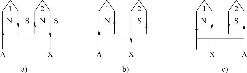 978-7-111-39522-5-Chapter01-5.jpg