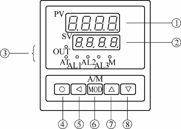 978-7-111-39522-5-Chapter04-29.jpg
