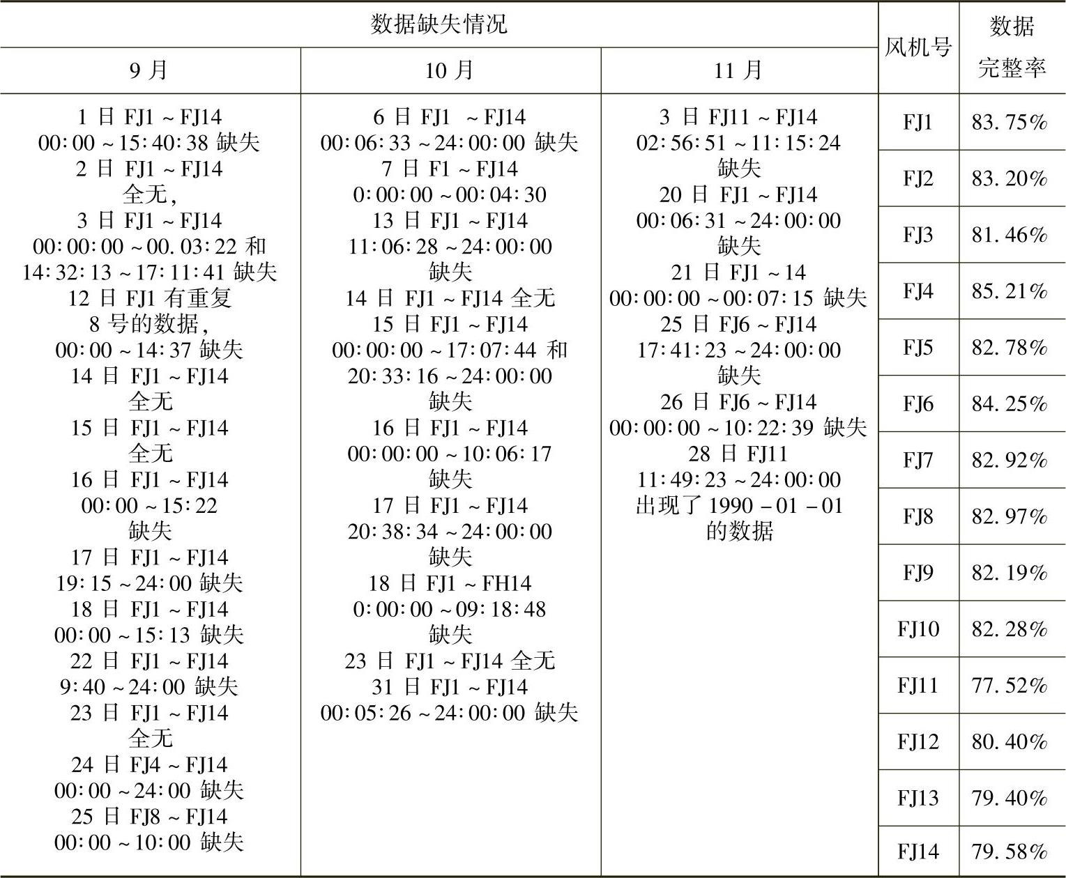 978-7-111-40950-2-Chapter02-2.jpg
