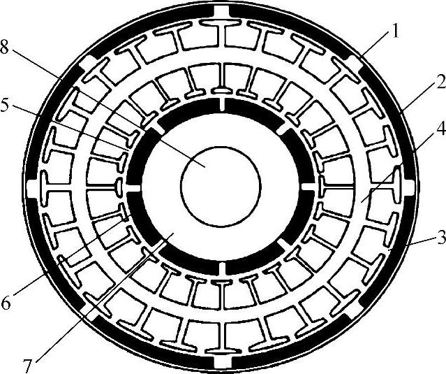 978-7-111-33472-9-Chapter06-3.jpg