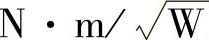 978-7-111-33472-9-Chapter04-39.jpg