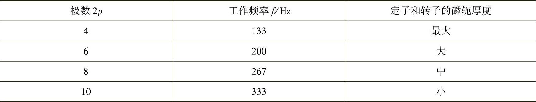 978-7-111-33472-9-Chapter11-5.jpg