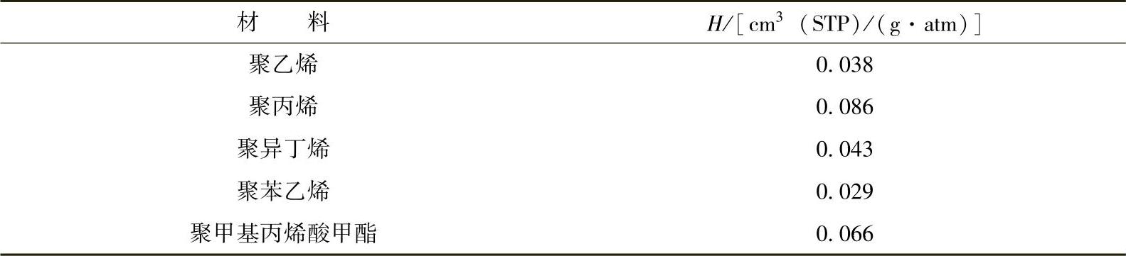 978-7-111-41112-3-Chapter02-30.jpg