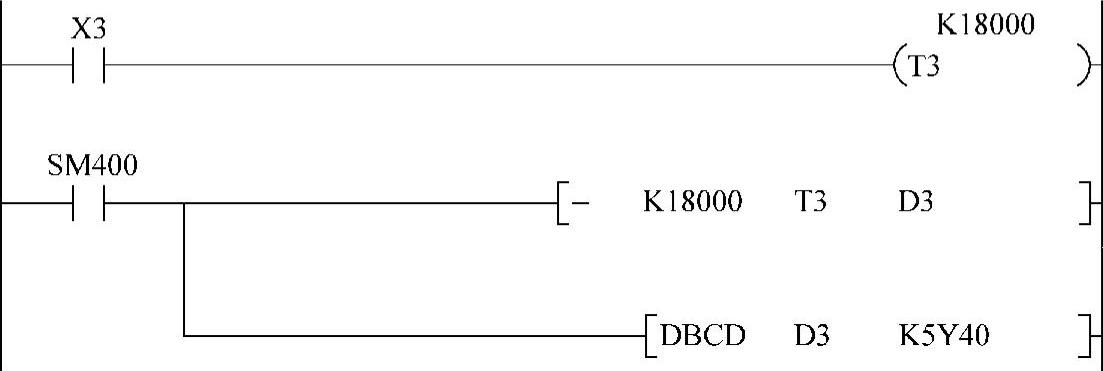 978-7-111-36359-0-Chapter03-85.jpg