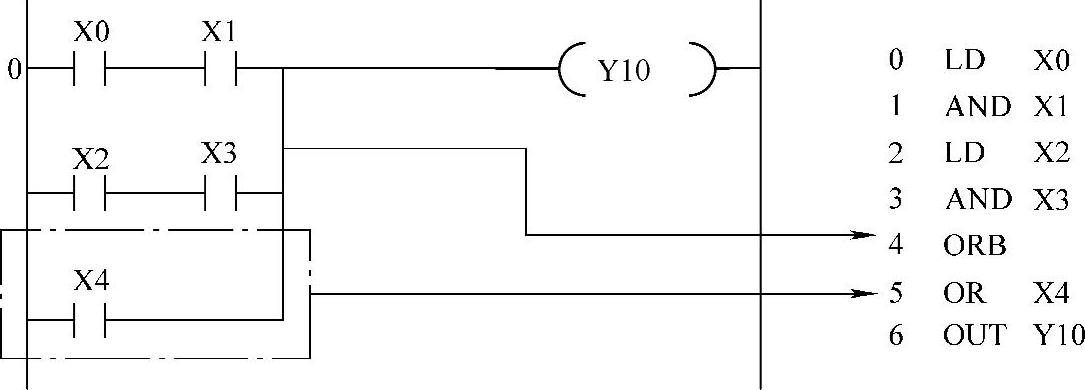 978-7-111-36359-0-Chapter03-42.jpg