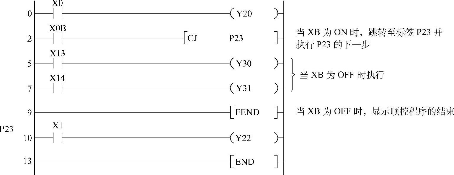 978-7-111-36359-0-Chapter03-45.jpg