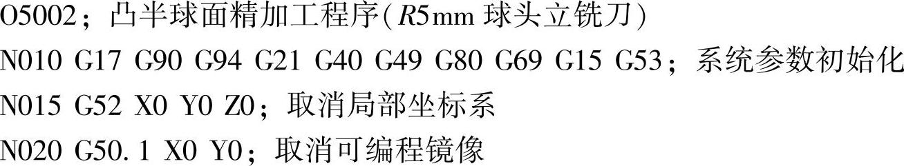 978-7-111-28557-1-Chapter05-4.jpg