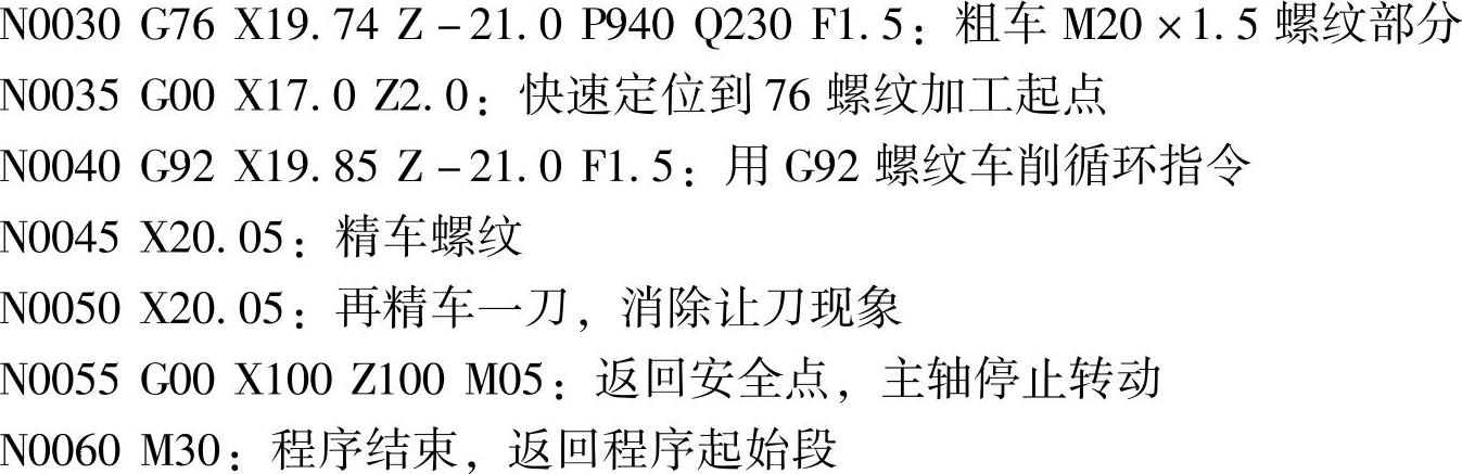 978-7-111-28557-1-Chapter07-39.jpg