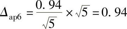 978-7-111-28557-1-Chapter07-28.jpg