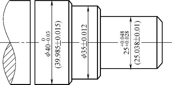 978-7-111-28557-1-Chapter06-1.jpg