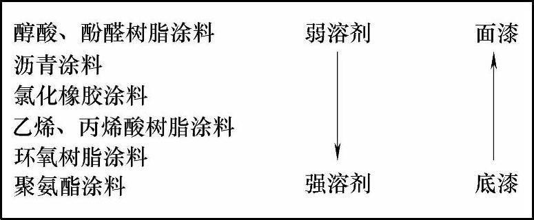 978-7-111-45669-8-Chapter01-84.jpg