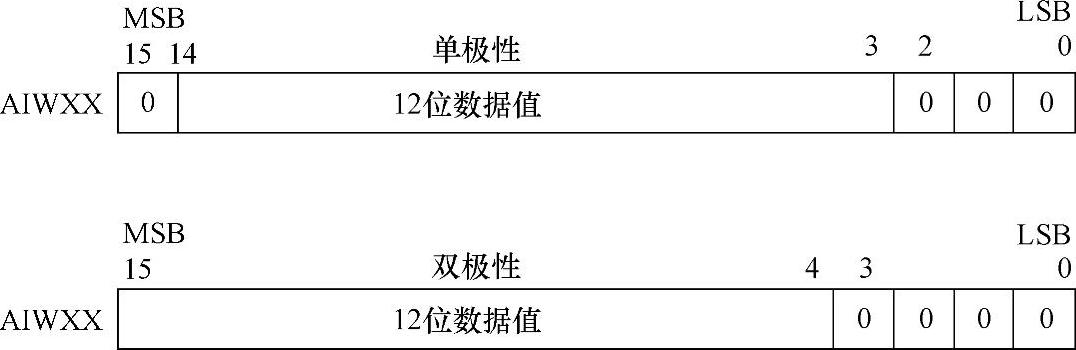 978-7-111-41181-9-Chapter03-35.jpg
