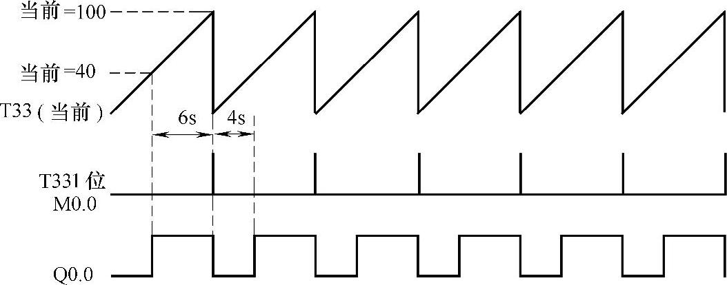 978-7-111-41181-9-Chapter02-45.jpg