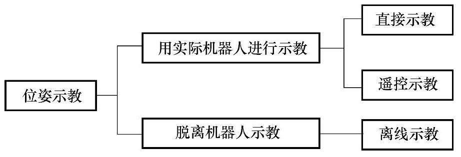 978-7-111-58959-4-Chapter04-31.jpg