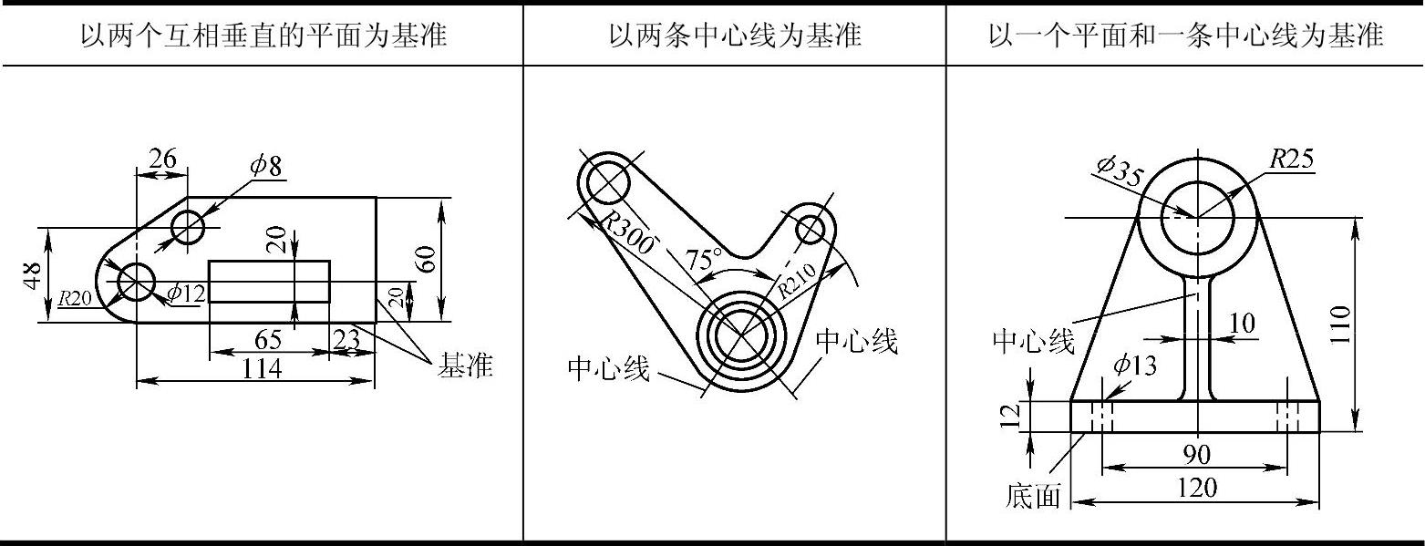 978-7-111-32020-3-Chapter03-7.jpg