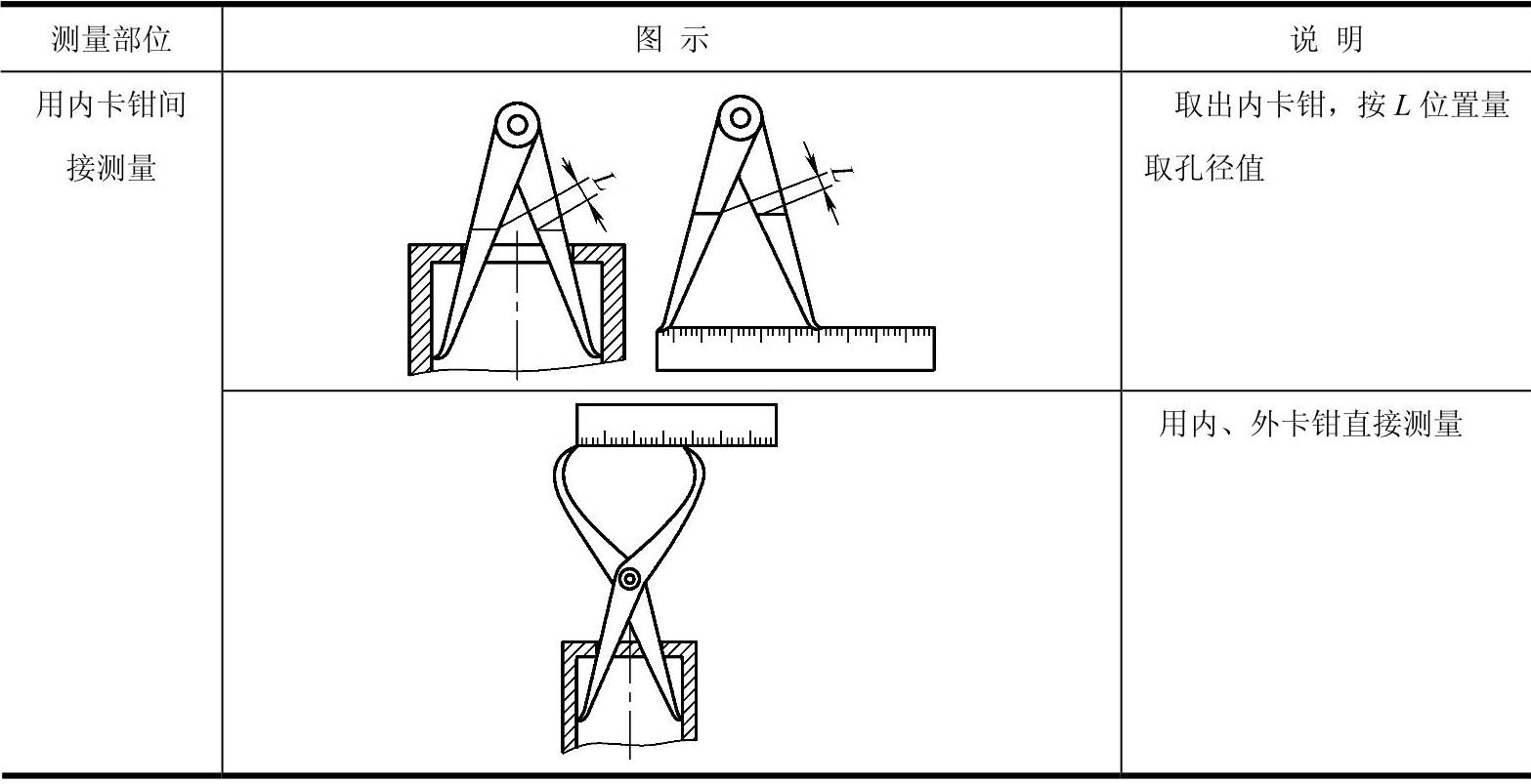 978-7-111-32020-3-Chapter02-3.jpg