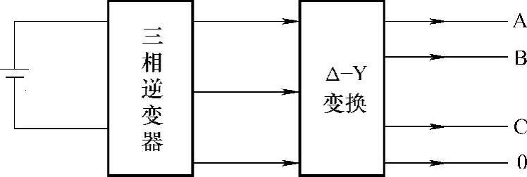 978-7-111-39431-0-Chapter02-14.jpg