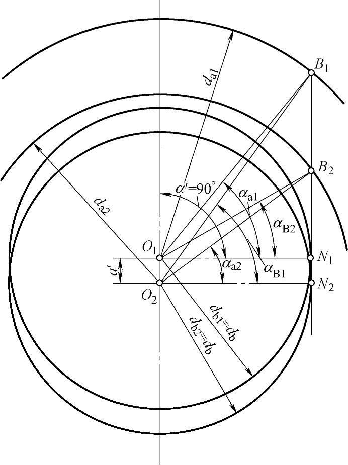 978-7-111-39062-6-Chapter06-5.jpg