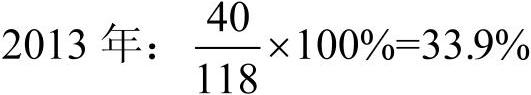 978-7-111-54592-7-Chapter01-26.jpg