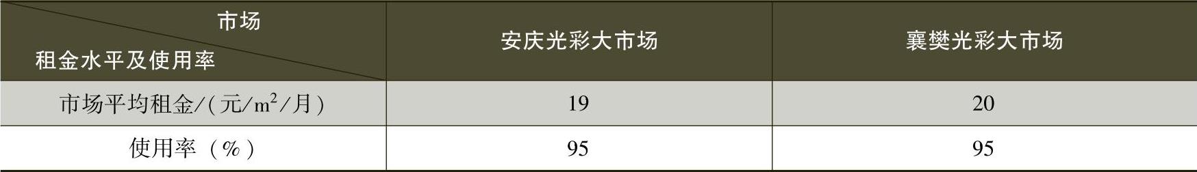 978-7-111-48629-9-Chapter11-6.jpg