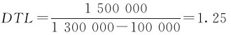 figure_0108_0122