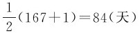 figure_0171_0183