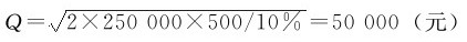 figure_0160_0171