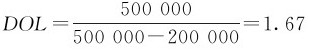 figure_0105_0105