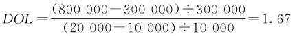 figure_0105_0106