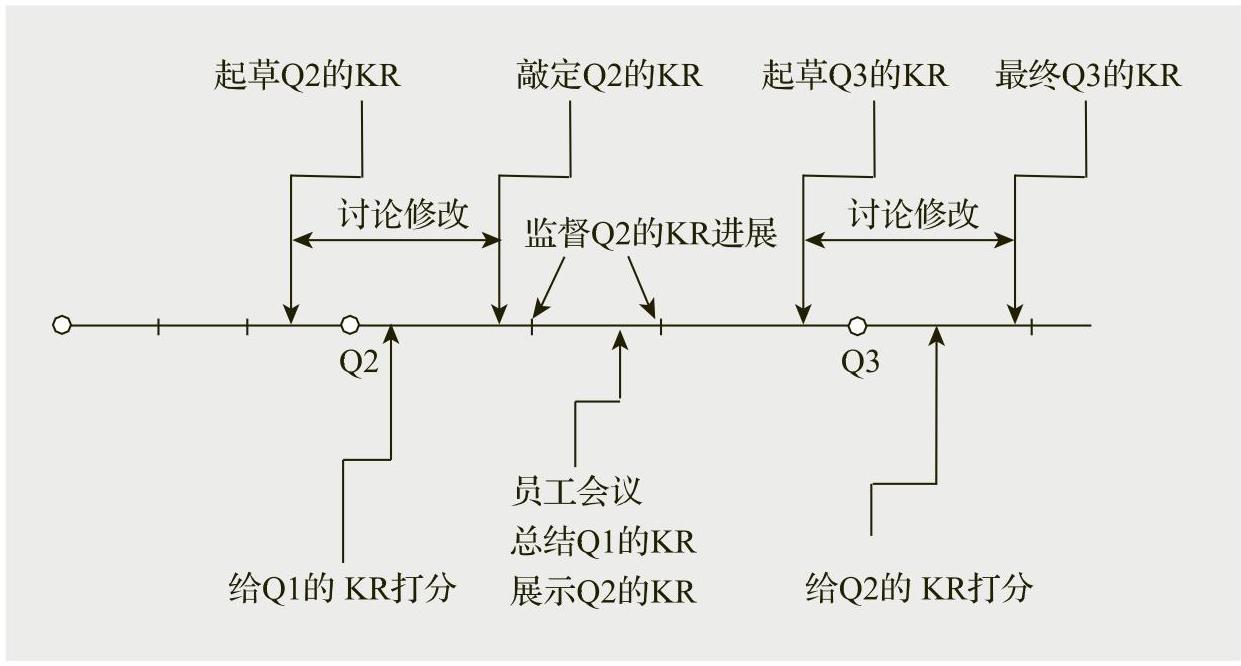 978-7-111-57349-4-Chapter03-3.jpg