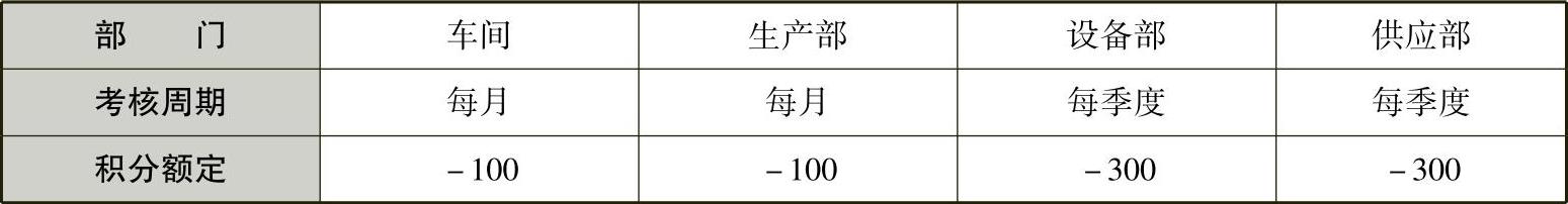 978-7-111-57098-1-Chapter04-24.jpg