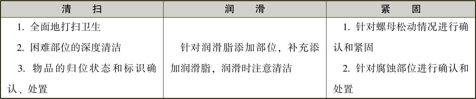 978-7-111-57098-1-Chapter02-33.jpg