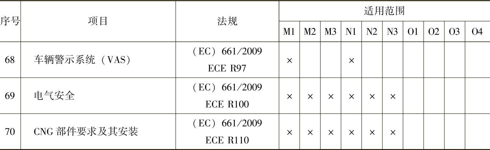 978-7-111-52501-1-Part05-24.jpg